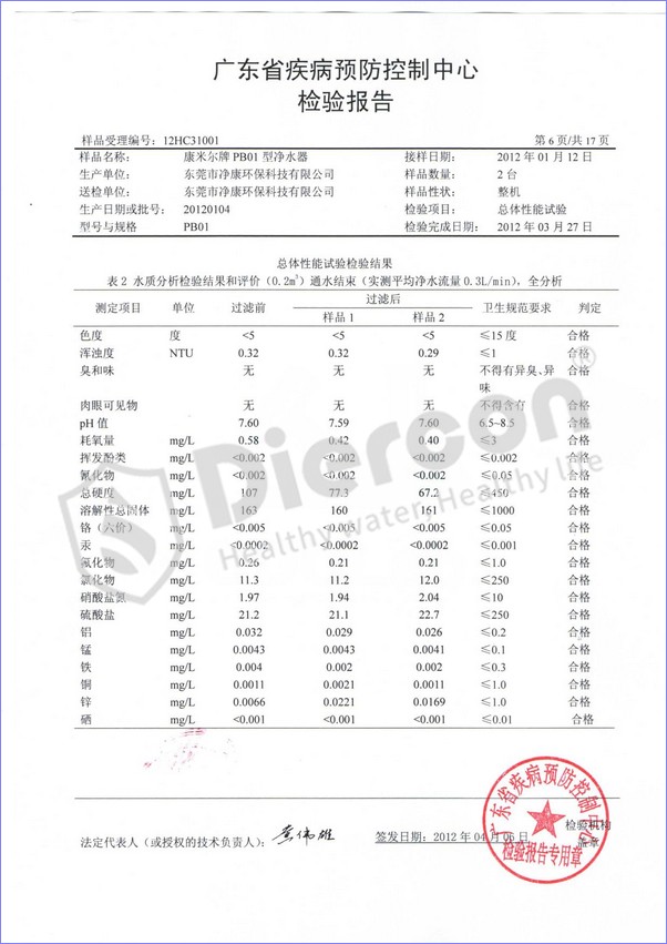 PB系列户外净水瓶净化水质总硬度降低效果分析